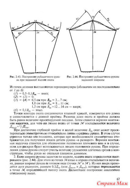 Столбик, петелька, стежок (идеи для вязания)