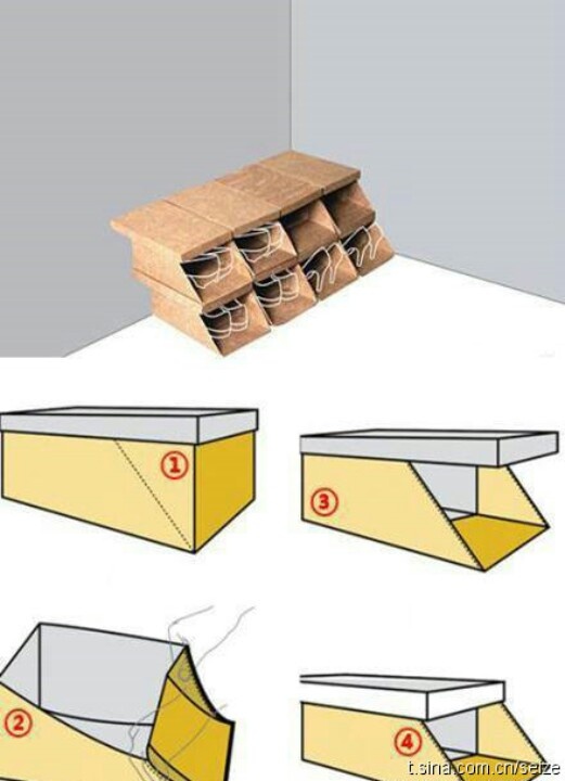 Маленькие секреты домашнего хозяйства, или как сэкономить на новый девайс!