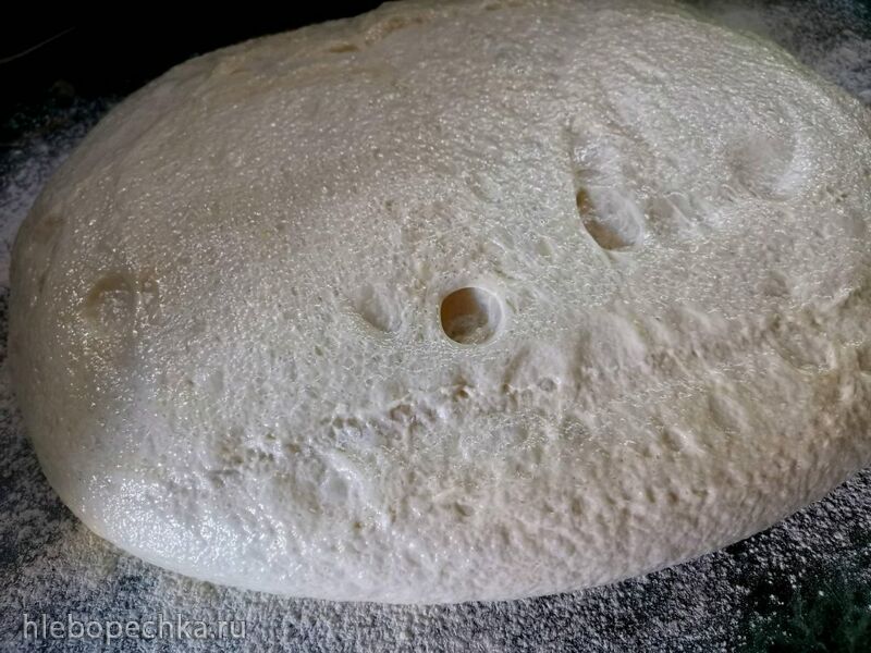 Где, что и когда купить в Москве