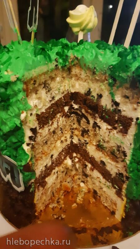 Что Вы сейчас едите? Фотоблог с вашего стола