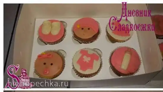 Самый вкусный и простой рецепт оригинальных капкейков