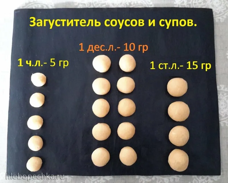 Загуститель соусов, супов и прочего