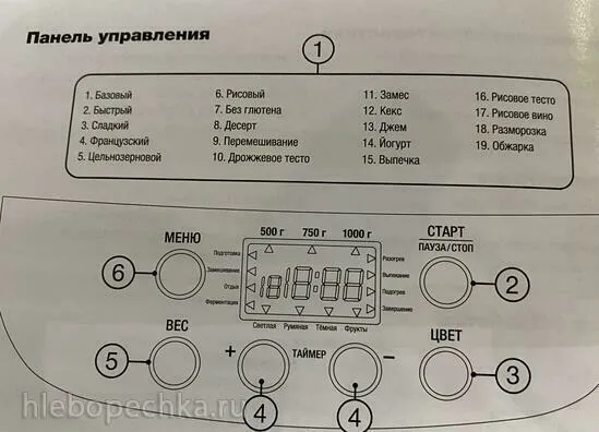 Хлебопечка Hyundai HYBM-3086
