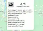 Моя погода на карте